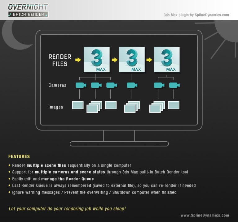 Overnight Batch Render 3ds Max plugin - Automate Rendering Tasks